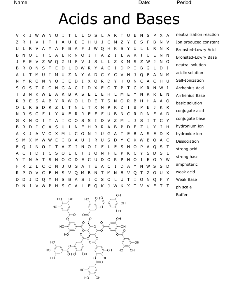 Acids And Bases Word Search WordMint