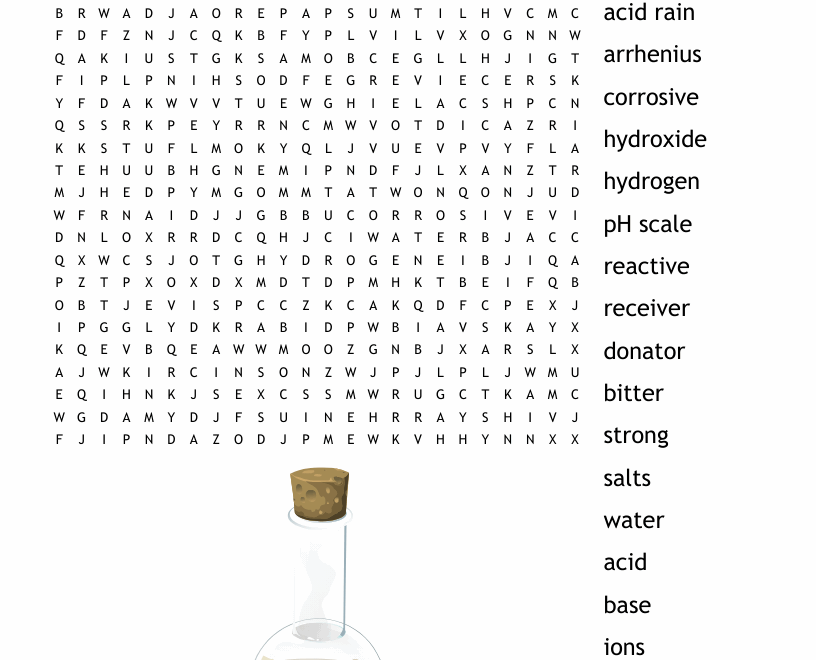 Acids And Bases Word Search WordMint