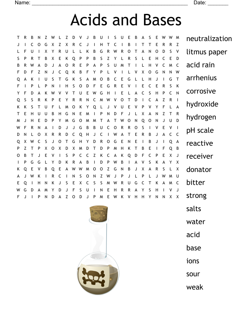 Acids And Bases Word Search WordMint