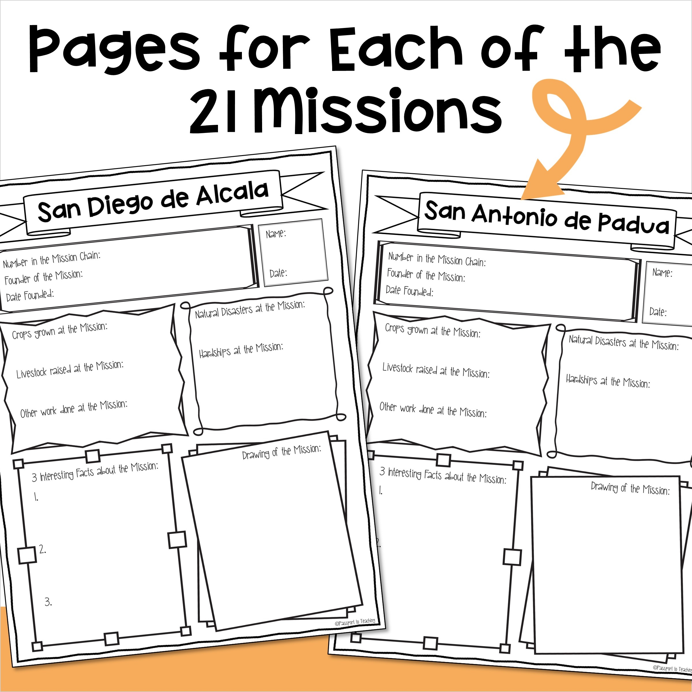 California Missions One Page Report Poster Print And Digital Made By Teachers