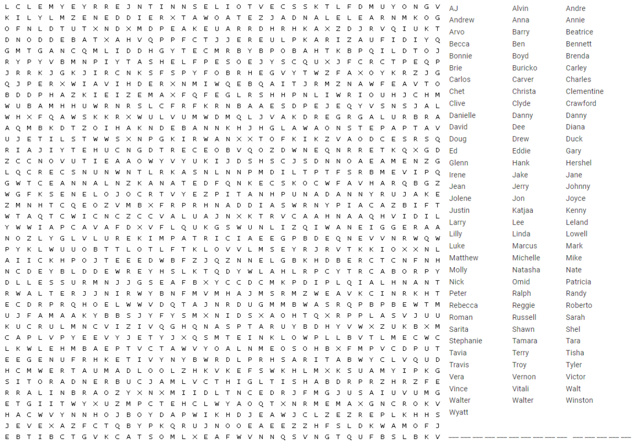 Character Word Search With A Secret Message R TheWalkingDeadGame