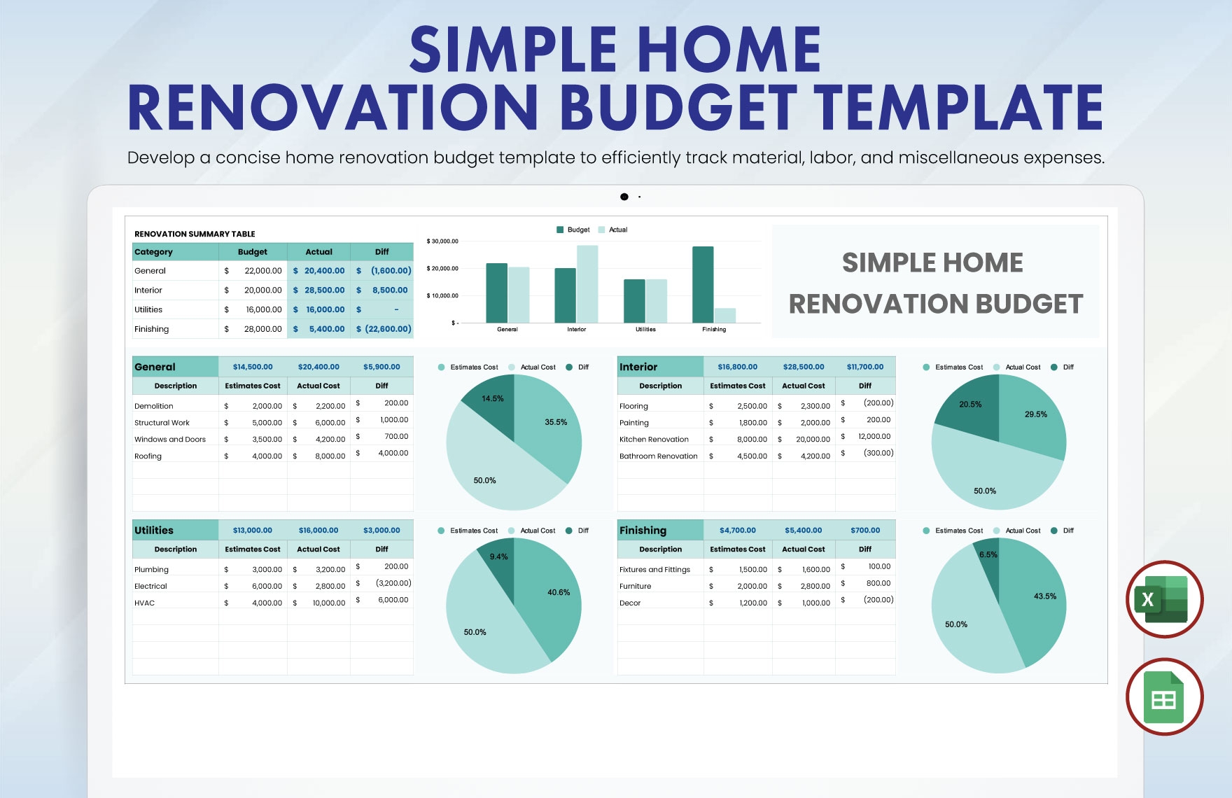 Editable Home Renovation Budget Templates In Excel To Download