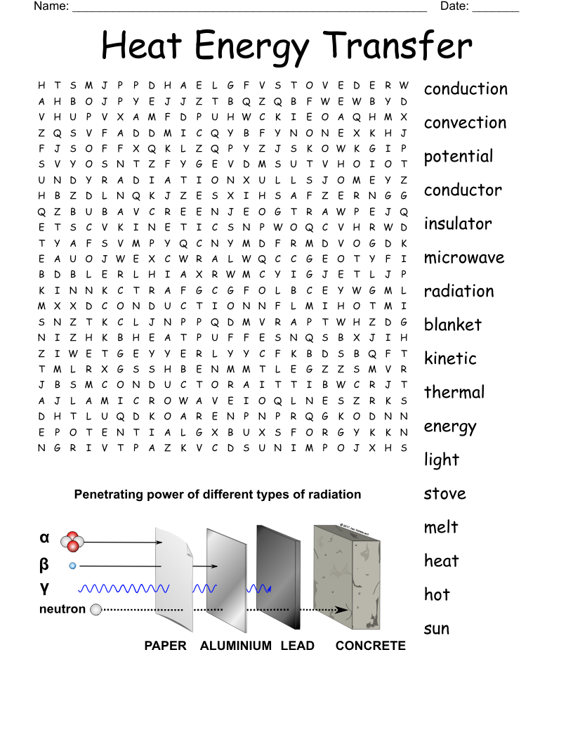 Heat Energy Transfer Word Search WordMint