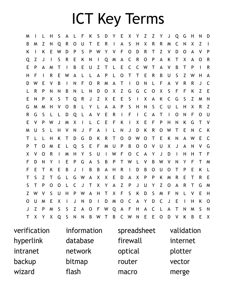 ICT Key Terms Word Search WordMint