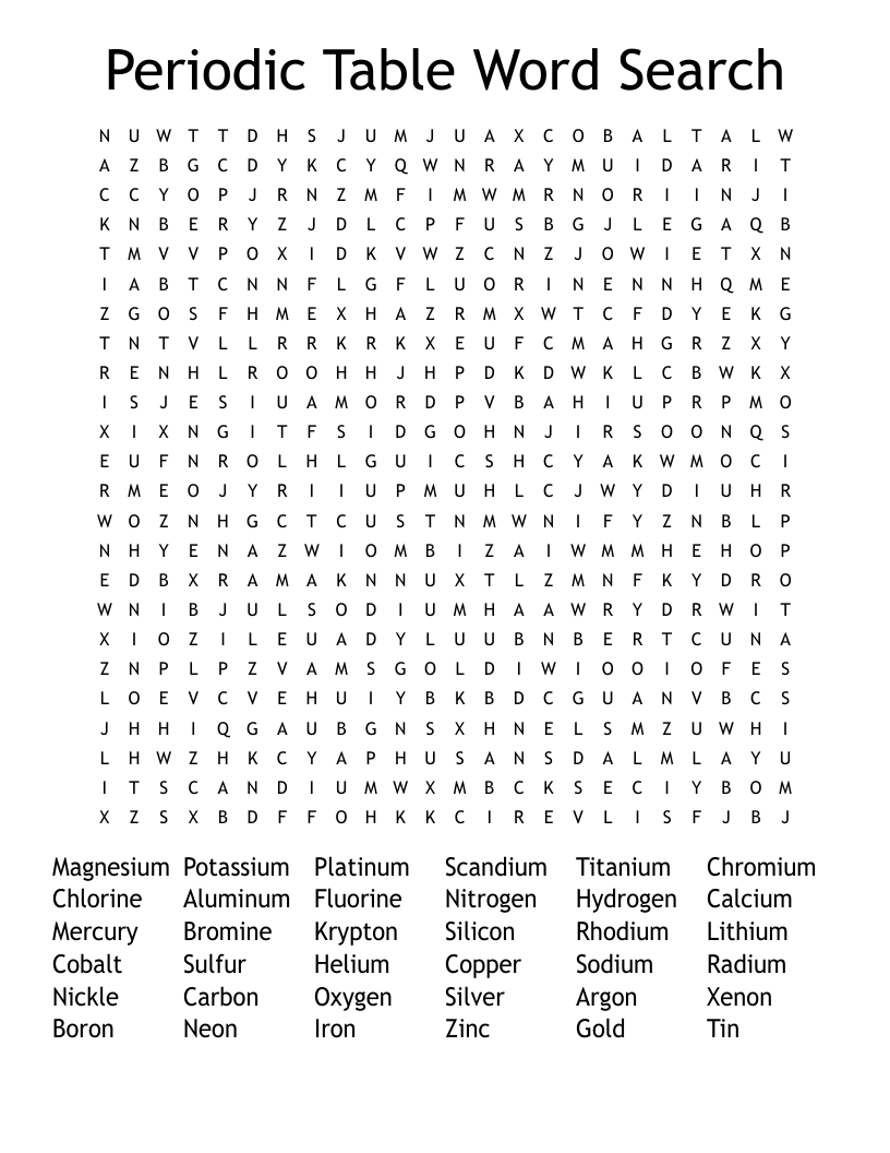Periodic Table Word Search WordMint