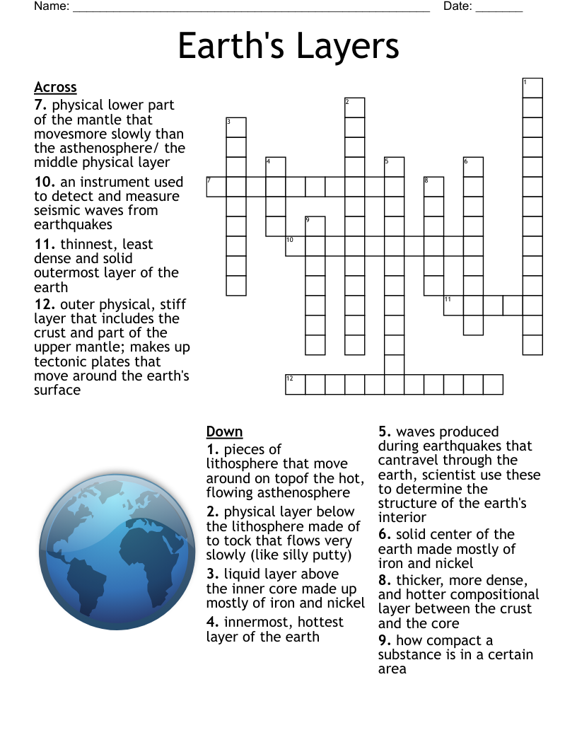 Plate Tectonics Crossword Puzzle WordMint