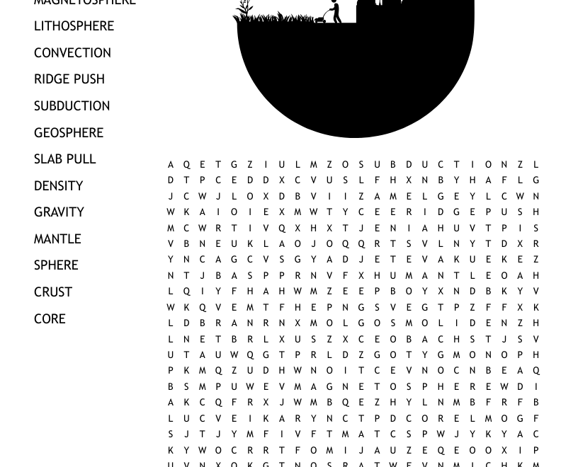 Plate Tectonics Word Search WordMint