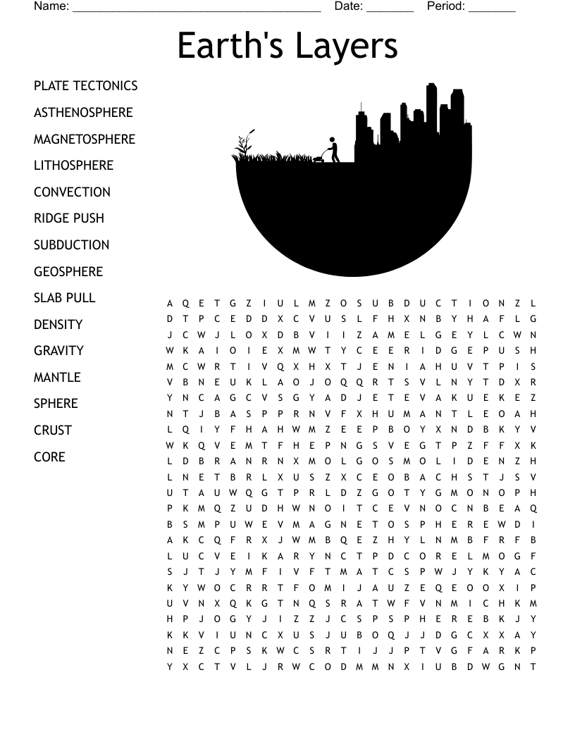 Plate Tectonics Word Search WordMint