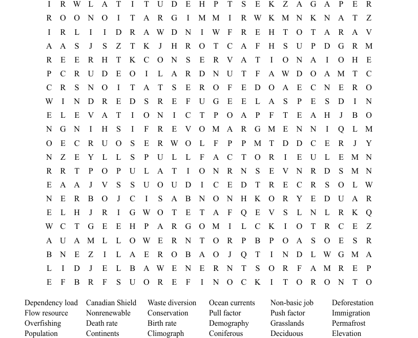 Population And Migration By Tamiya Word Search WordMint