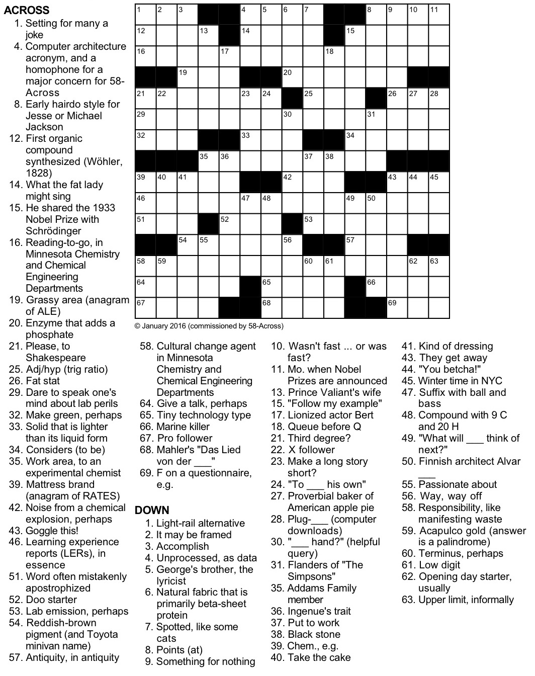 Shock Sensitivity Training Crossword Puzzle