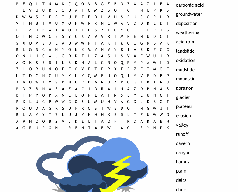 Weathering And Erosion Word Search WordMint