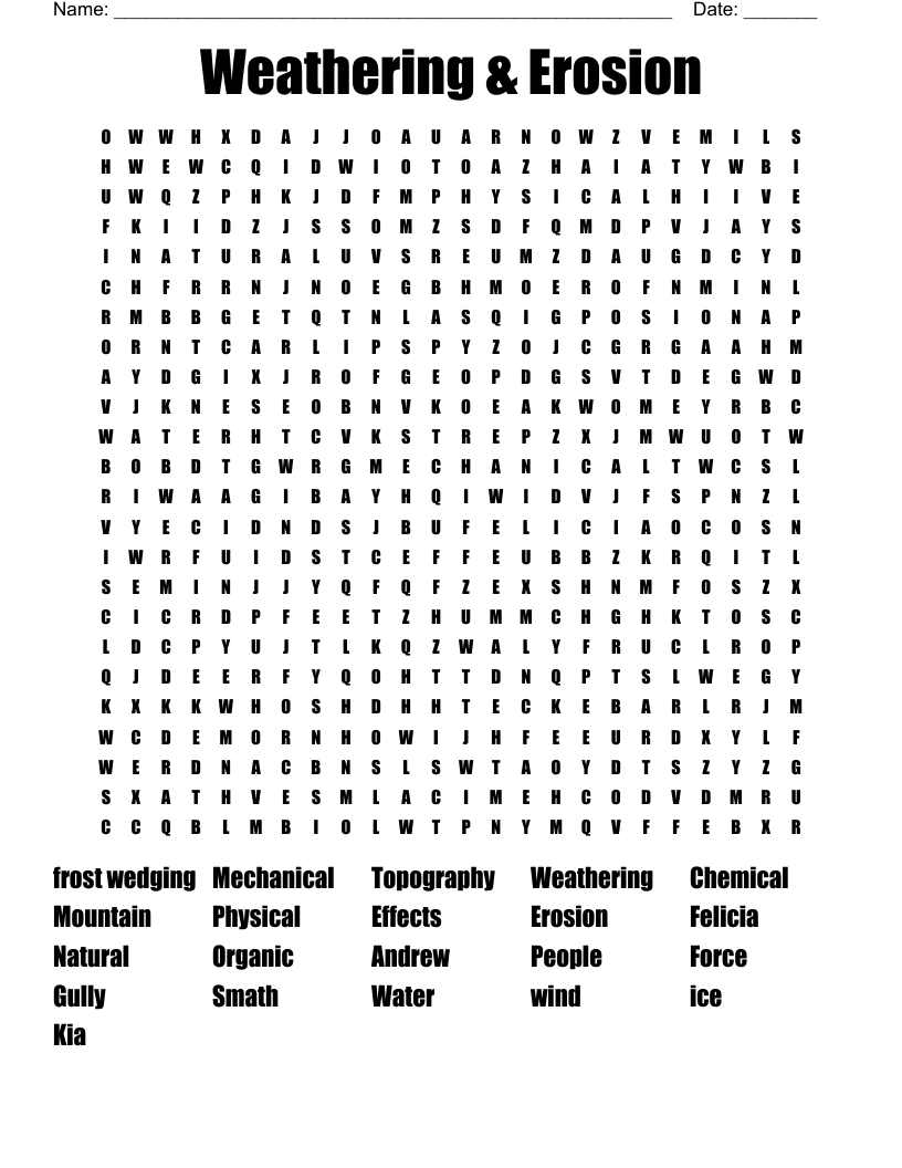 Weathering Erosion Word Search WordMint